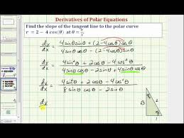 Tangent Line To A Polar Curve