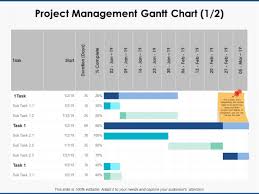 Project Management Gantt Chart Marketing Ppt Powerpoint