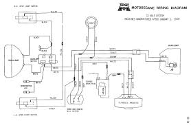 Two these types of ford 5000 diesel tractor wiring diagrams can be found. Ford Diesel Tractor Wiring Diagram Wiring Diagram