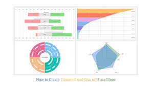 how to create custom excel charts easy