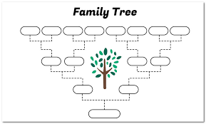 family tree template exles create