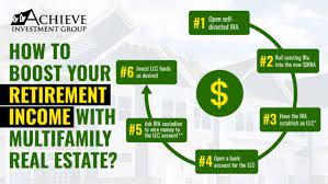 Achieve Investment Group gambar png