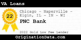 pnc bank morte rates 6 2 review