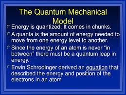 Ppt The Quantum Mechanical Model