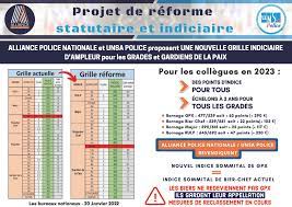 🗣 Projet de réforme statutaire... - ALLIANCE POLICE NATIONALE | Facebook