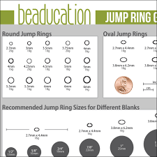 Product Tip Pdf Choosing The Right Jump Ring For Your