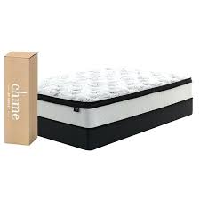 We have prepared the list below which ensures you will get a mattress that is. Cheap Mattress Sets Full Size Matres Image