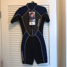 The Realm Wetsuit