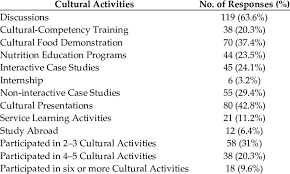 ResearchGate gambar png