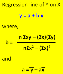 Regression Equation Of Y On X Calculator
