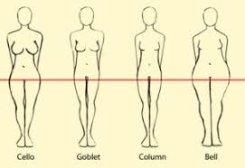 Comic Art Reference Realistic Woman Body Shape Chart Preview