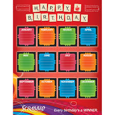 Scrabble Birthday Chart