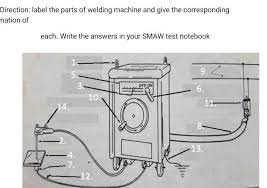label the parts of welding machine
