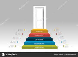 Door And Stairs Infographic Diagram Scheme Chart