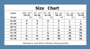 ralph lauren jacket size guide