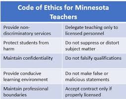 code of ethics for minnesota teachers