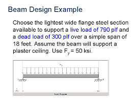 beam design beam design beam design