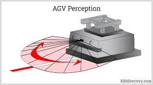 types of agvs automated guided vehicles