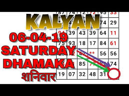 Videos Matching 04 06 19 Kalyan Matka Strong Jodi Chart Game