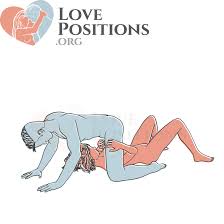 lovepositions.org