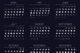 Pleine Lune Calendrier - Calendrier lunaire 2022 : dates clés par mois, le télécharger