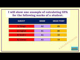 10th cl grade point average gpa