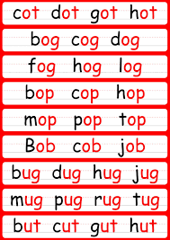 In fact, at this stage kids are taking baby steps in learning the letter sounds and how to speak simple words. Word Family Worksheets Free Printable Cvc Workbook