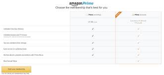 amazon prime monthly subscription shows