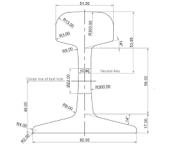 s24 steel rail professional railway