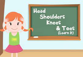 Head Shoulders Knees & Toes (Learn It) - Super Simple Songs