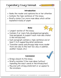 I would use this sheet when introducing expository writing to students  I  would have students