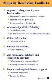 I cannot tell you how much i have learned and grown over the years through conflict management. Steps In Resolving Conflicts Poster Conflict Resolution With Young Children Betsy Evans Educational Consultant