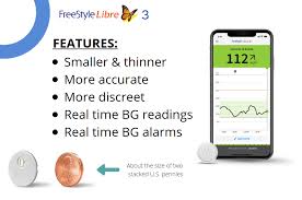 The freestyle libre 2 flash glucose monitoring system is a continuous glucose monitoring (cgm) device with real time. Freestyle Libre 3 Got A Ce Approval For Europe Hypotalks Com