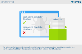 what is robots txt ryte digital