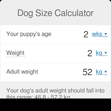 dog size calculator how big will my