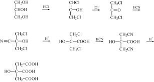 citric acid chemistry springerlink