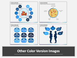 poor nutrition powerpoint template and
