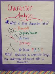 Character Analysis Anchor Chart Chart School Reading