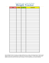 Monthly Weight Loss Chart Pdf Template Weight Tracker