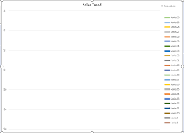 Excel Vba Updating Chart Series Stack Overflow