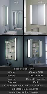 Built Into Wall Bathroom Cabinets