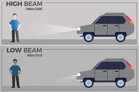 low beam vs high beam headlights when
