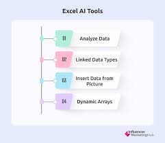 the best excel ai tools to become an
