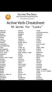 Improving writing with powerful verbs worksheet Pinterest