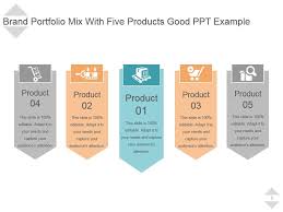 Brand Portfolio Mix With Five Products Good Ppt Example