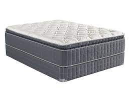 Which mattress should you buy? Corsicana Sleep Inc 145 Body Contours X Pillow Top Mattress Reviews Goodbed Com