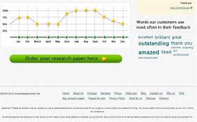 Research Paper In order to write a successful research paper  you    