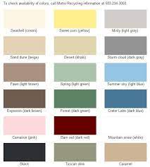 Metro Paint Color Chart For Mixing