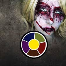 sfx zombie makeup kit halloween