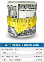 ARF Financial gambar png